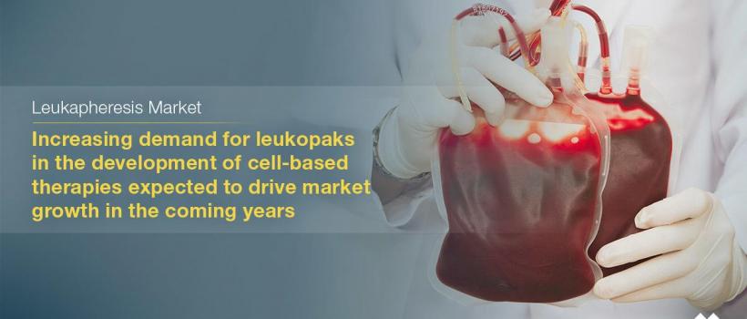 Leukapheresis Market