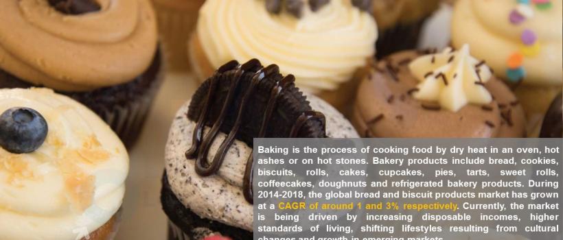 Global Bakery Products Market Size, Share, Forecast And Report 2019-2024