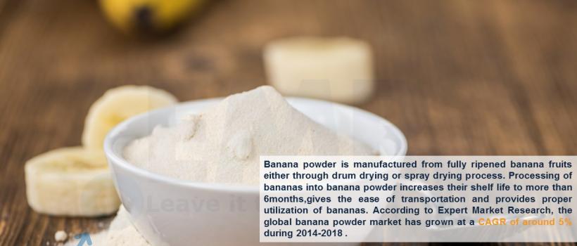 Banana Powder Market Size, Price, Report & Forecast 2019-2024