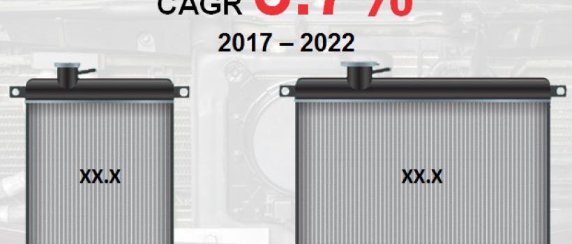 car-radiator-market