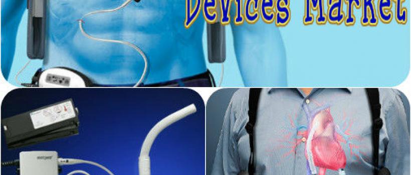 Cardiac Assist Devices