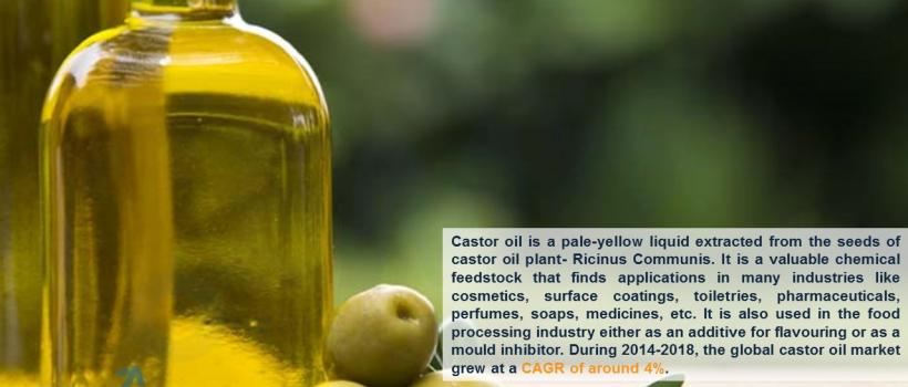Global Castor Oil Market Size, Share, Price, Trends, Report & Forecast 2019-2024
