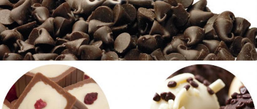 Chocolate (Confectionery) Market