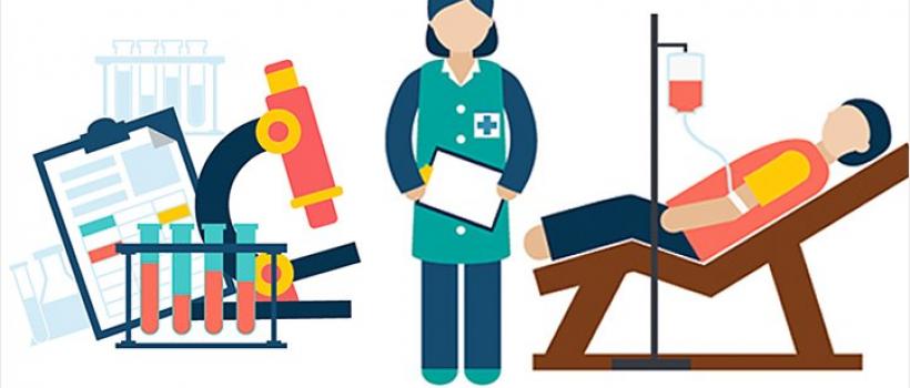 Clinical Trials Market