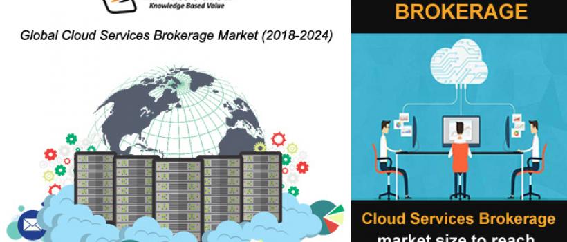 Cloud Services Brokerage Market Size- KBV Research
