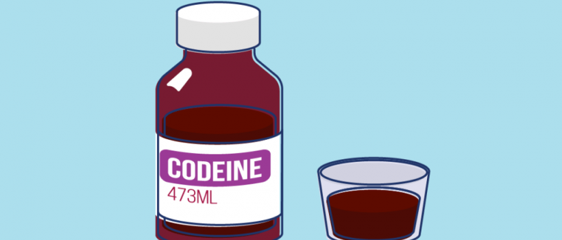 Codeine Market
