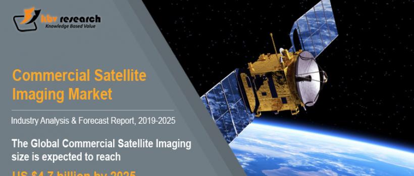 Commercial Satellite Imaging Market