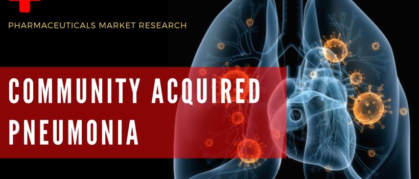 Community Acquired Pneumonia 
