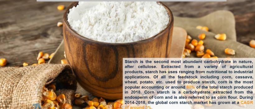 Corn Starch Market Size, Share,Price,Trends, Report & Forecast 2019-2024