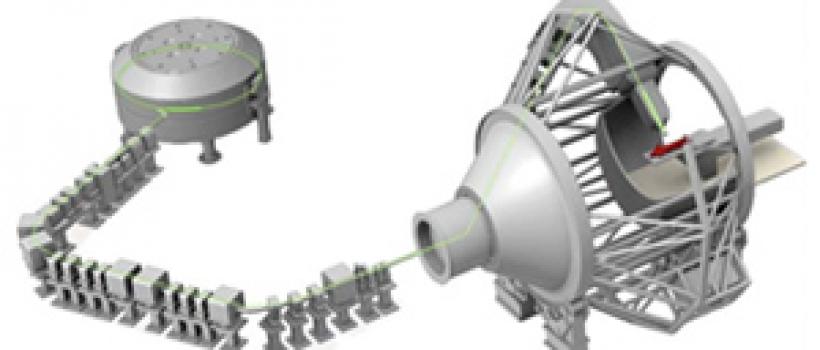 Proton Therapy Market Analysis