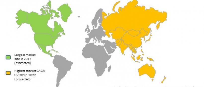 Data Center Colocation Market 