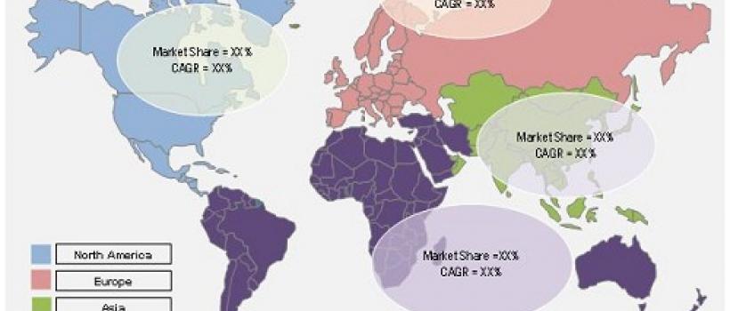 Dental Imaging Market