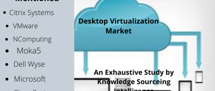 Desktop Virtualization Market