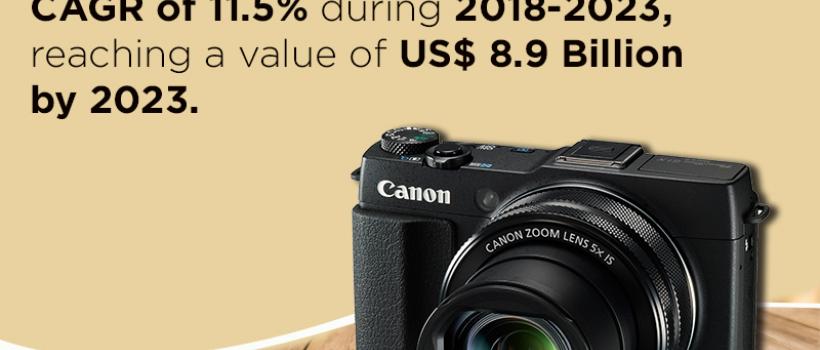 digital camera market size