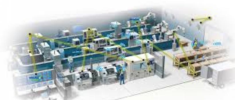 Industrial Furnaces Market