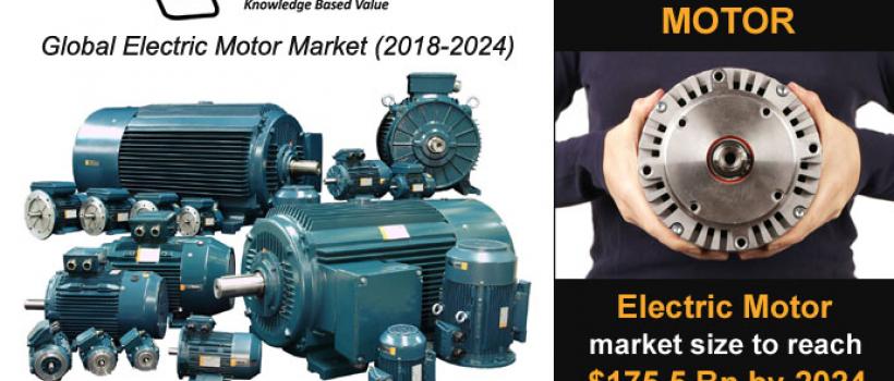 Electric Motor Market Size- KBV Research