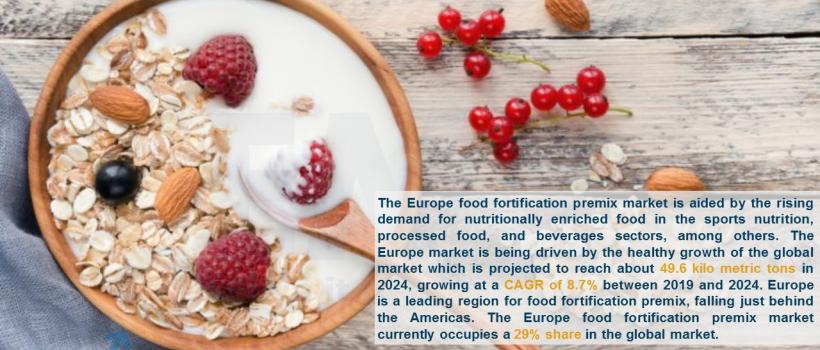 Europe Food Fortification Premix Market Trends,Size,Price,Report & Forecast 2019-2024