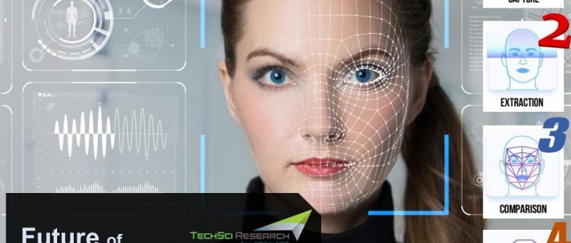 Facial Recognition Market Report