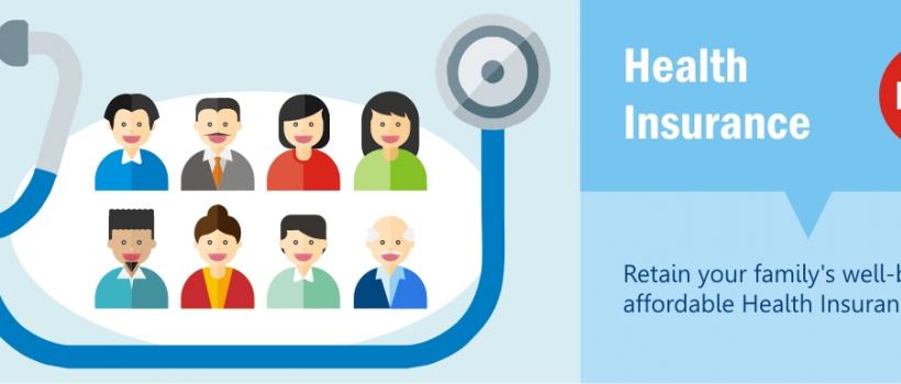 Health Insurance Plans