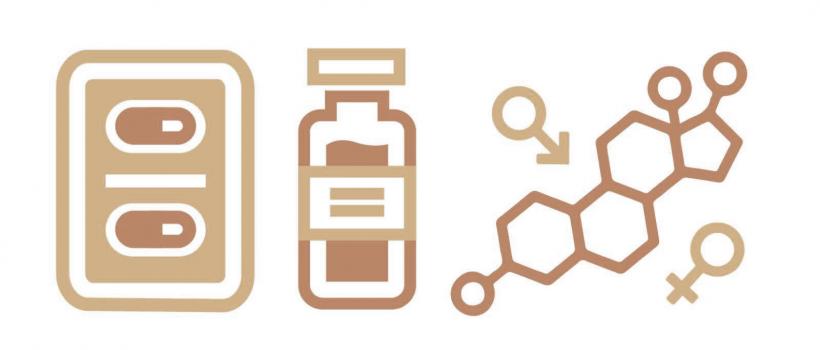 Bio-Identical Hormones Market 