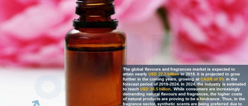Flavours & Fragrances Market Price, Trends, Industry, Outlook, Report & Forecast 2019-2024