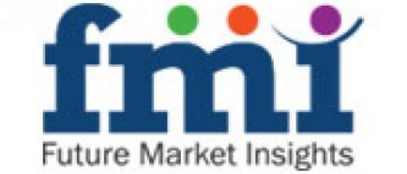 Orthopaedic Prosthetics Market