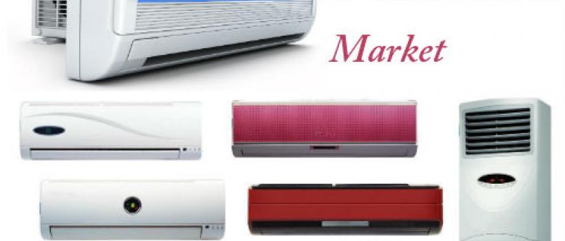 Air Conditioners
