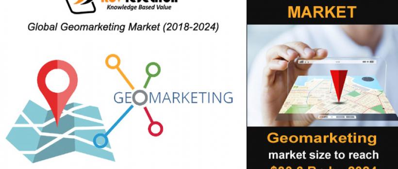 Geomarketing Market- KBV Research