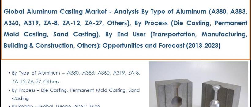 Aluminium Casting Market