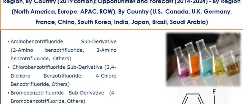 Global Benzotrifluoride Market