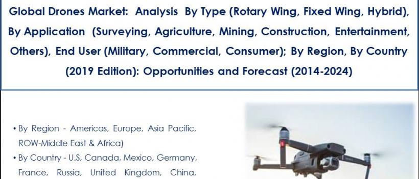 Global Drones Market  Analysis 