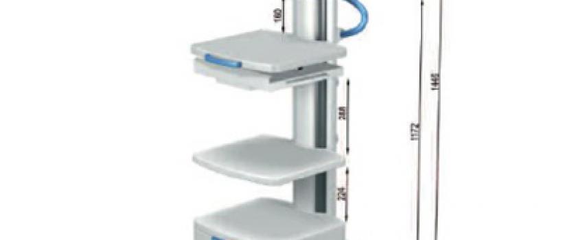 Global Endoscopy Equipment Market