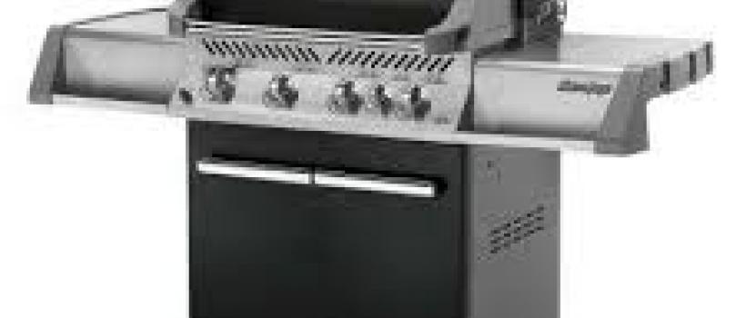 Global Gas Grill Market