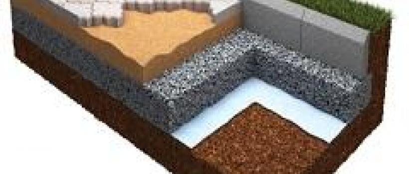 Global Geotextile Market
