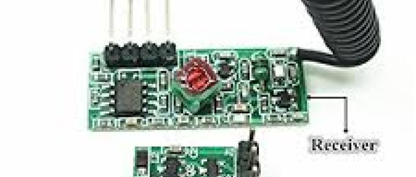 Global Hardware Security Modules Market