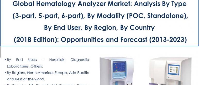 Global Hematology Analyzer Market 
