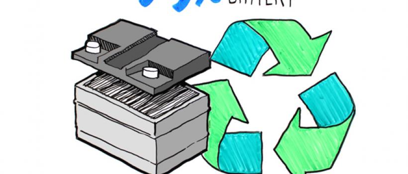 Global Lithium-ion Battery Recycling Market
