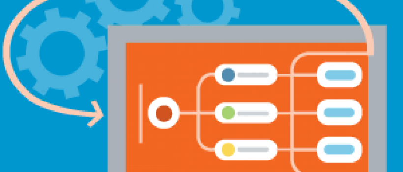 Global Marketing Automation Software Market