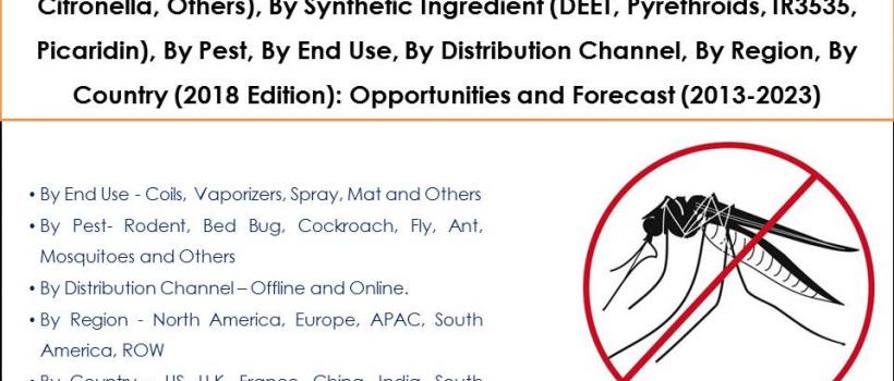 Global Mosquito Repellent Ingredients Market