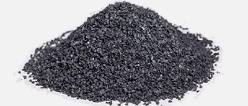 global SiC Fibers market