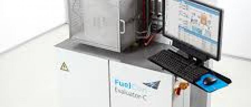Global SOFC Market