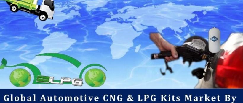 Automotive CNG & LPG Kits Market 