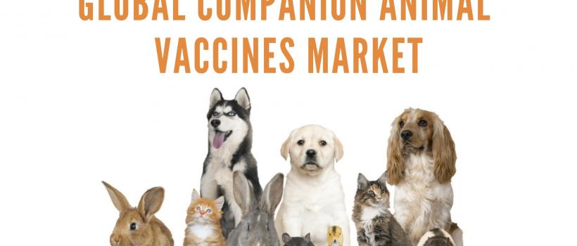 Global Companion Animal Vaccines Market