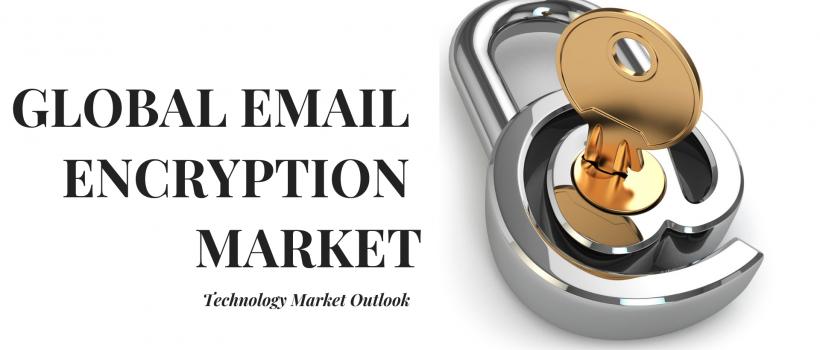 Global Email Encryption Market