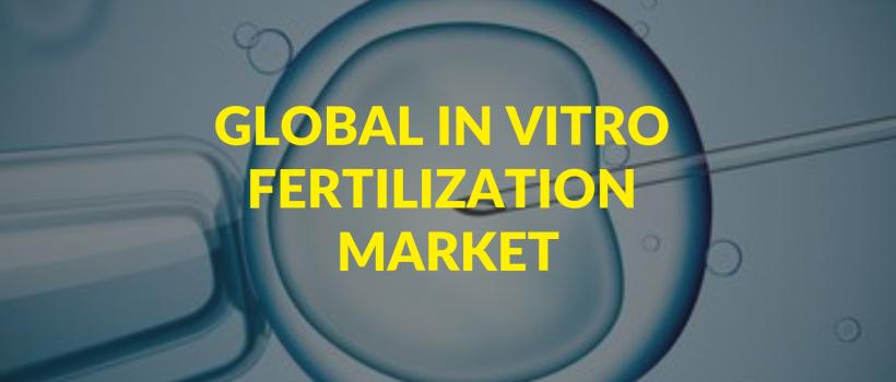 Global In Vitro Fertilization Market