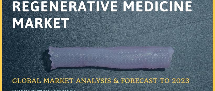 regenerative medicine market trends