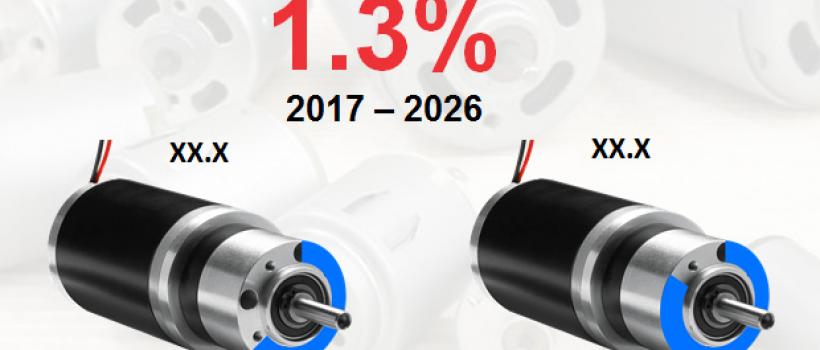 global-small-motor-market
