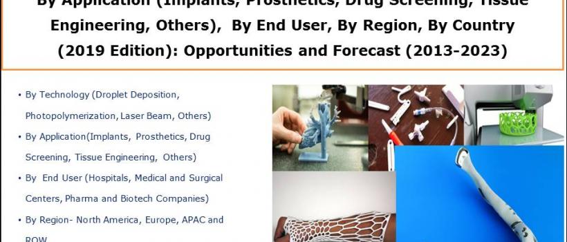 Global Healthcare 3D Printing Market 