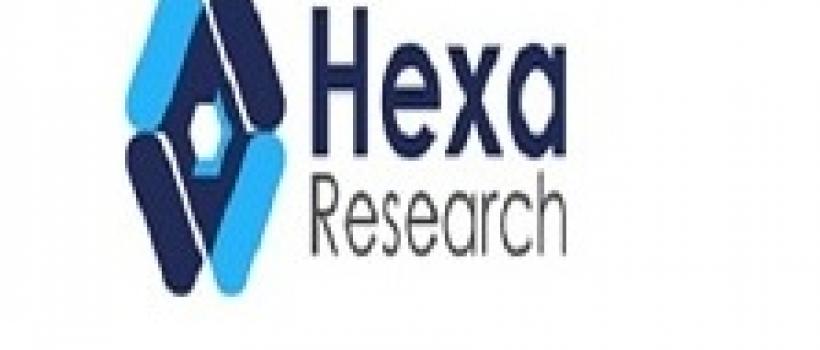 Activated Carbon Market