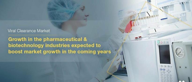 Viral Clearance Market